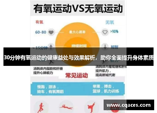 30分钟有氧运动的健康益处与效果解析，助你全面提升身体素质
