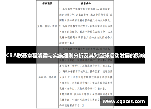 CBA联赛章程解读与实施细则分析及其对篮球运动发展的影响